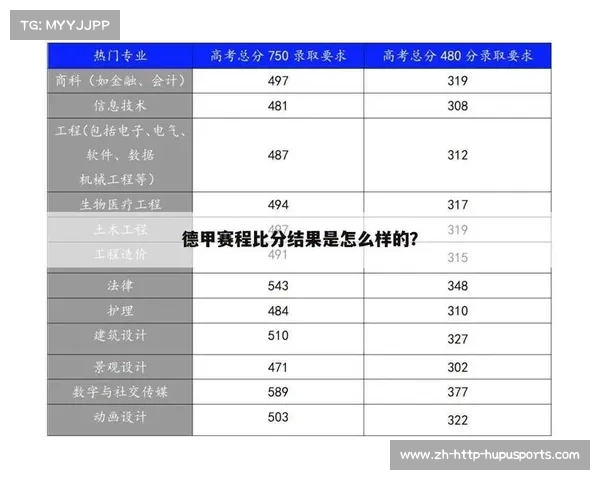 西甲MVP评选全解析：球员表现、历史影响与未来展望